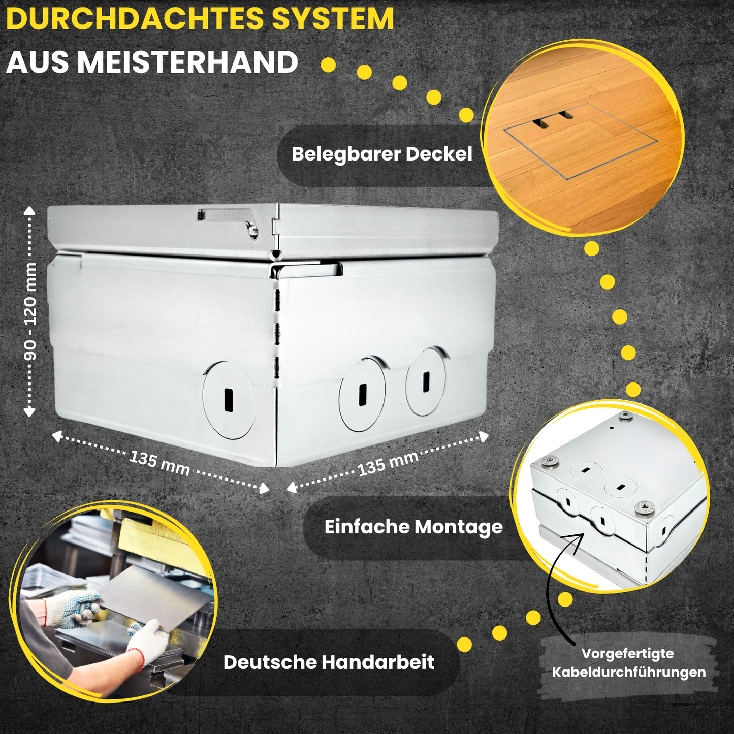 Duchdachtes System aus deutscher Herstellung - 2 fach Bodentank mit 2 Steckdosen. Belegbarer Deckel, einfache Montage, vorgefertigte Kabeldurchführung. Abmessungen 135 x 135 x 90 mm.