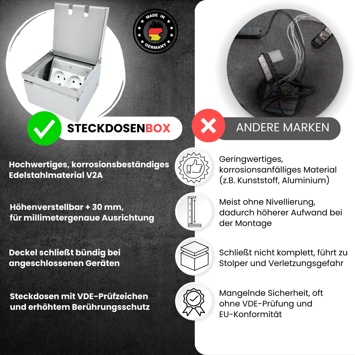 Vorteile unserer Bodentanks gegenüber anderen Herstellern. Steckdosen mit VDE Prüfzeichen und erhöhtem Berührungsschutz.