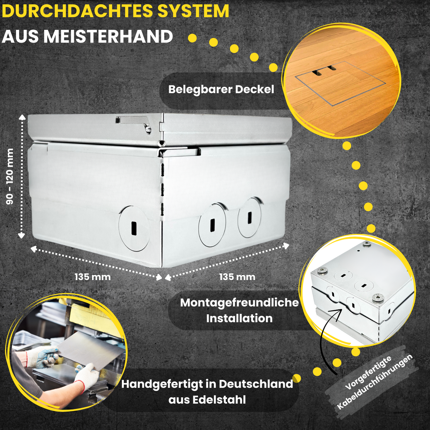 2-fach SteckdosenBox