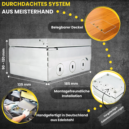 3-fach SteckdosenBox