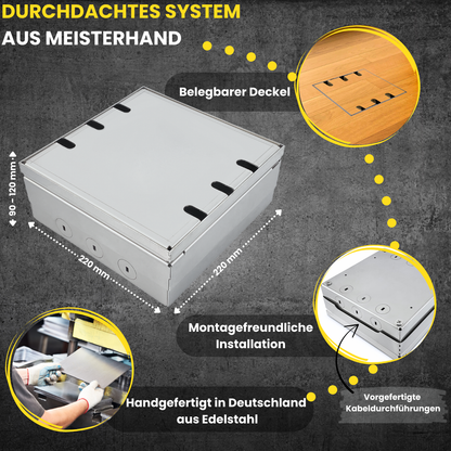 Bodentank kann mit beliebigen Steckdosen wie Netzwerkanschluss RJ45 LAN, USB A/C, angeschlossen werden. 