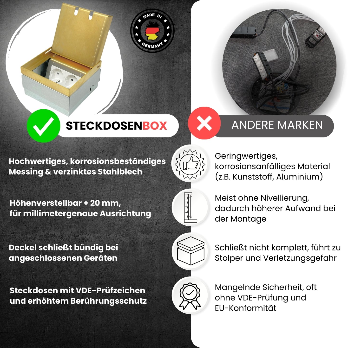 2-fach Bodentank Messing